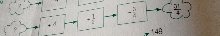 - 4
?
+ 4 + 1/2  - 3/4 
 31/4 
? 149