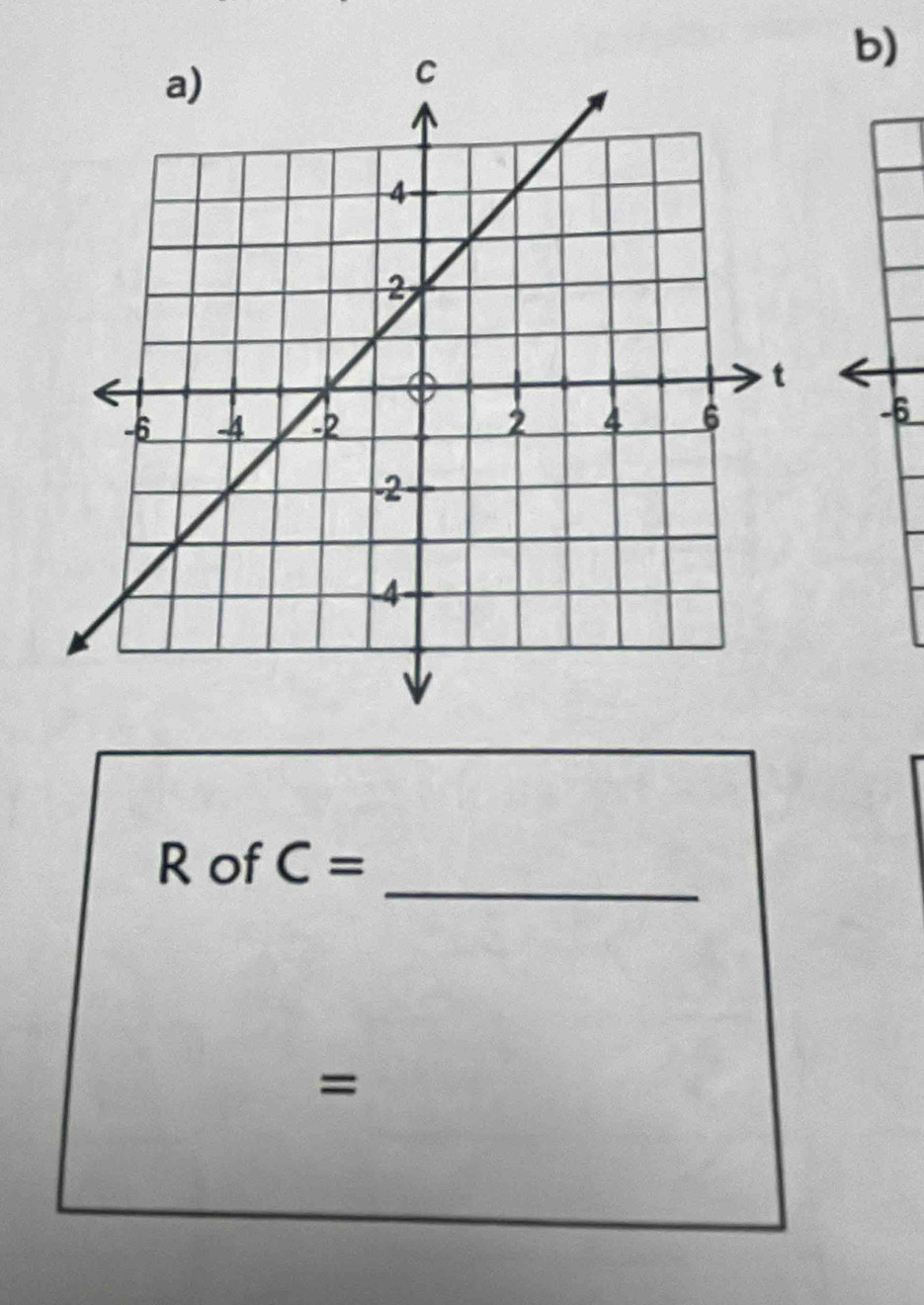 -6
_ 
R of C =
=