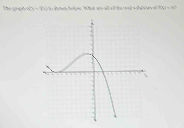 =6t^2 f(x)=(x^3