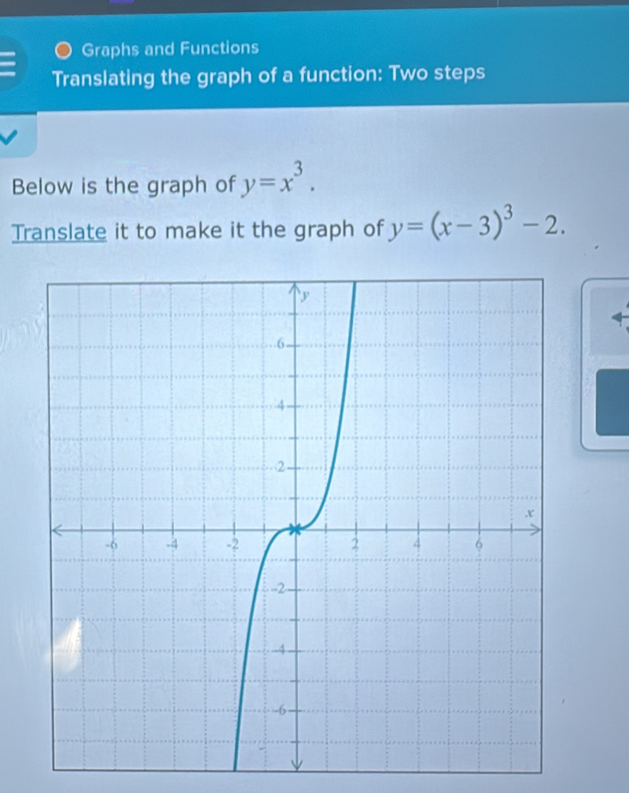 Graphs and Functions
Translating the graph of a function: Two steps
Below is the graph of y=x^3. 
Translate it to make it the graph of y=(x-3)^3-2.