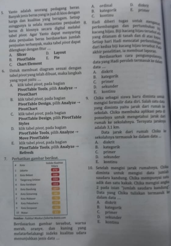 Yanto adalah seorang pedagang beras. A. ordinai D. dislorie
E. primes
Banyak jenis beras yang ia jual di kios dengan B. kategorik C. kontinu
harga dan kualitas yang beragam. Setiap
minggunya ia selalu memantau penjualan B. Hadi diberi tugas untuk mengne
beras di kiosnya secara digital melalui perkembangan dan pertumbat 
tabel pivot. Agar Yanto dapat menyaring kacang hijau. Biji kacang hijau tersebe 
data penjualan beras berdasarkan jumlah yang ditanam di tanah dan di ata   .
penjualan terbanyak, maka tabel pívot dapat Setiap hari Hadi mencatat perkemb 
dilengkapi dengan fitur .... dari kedua biji kacang hijau tersebue ? '
A. Slicer D. Layout akhir penelitian, ia membuat laporas.
B. PivotTable E. Pie Berdasarkan cara pengumpulan
C. Chart Element data yang Hadi peroleh termasuk ke s 
6. Untuk membuat diagram sesuai dengan data ....
tabel p/vot yang telah dibuat, maka langkah A. diskrit
yang tepat yaitu .... B. kategorik
A. klik tabel pivot, pada bagian C. primer
PivotTable Tools, pilih Analyze - D. sekunder
PivotChart E. kontinu
B. klik tabel pivot, pada bagian 9. Chika sebagai siswa baru diminta uma
PivotTable Design, pilih Analyze mengisi formulir data diri. Saiah sat da
PivotChart yang diminta yaitu jarak dari rumah 
C. klik tabel pivot, pada bagian sekolah. Chika membuka aplikasi set 
PivotTable Design, pilih PivotTable ponselnya untuk mengetahui jarak da 
Styles rumah ke sekolahnya. Ternyata jaraknja
D. klik tabel pivot, pada bagian adalah 3,1 km.
PivotTable TooIs, pilih Analyze Data jarak dari rumah Chika 
Move PivotTable sekolahnya termasuk ke dalam data ...
E. klik tabel pivot, pada bagian A. diskrit
PivotTable Tools, pilih Analyze B. kategorik
Refresh C. primer
7. Perhatikan gambar berikut. E. kontinu D. sekunder
Keto Indeks Kualitae
Udars
l fakaria 177 10. Setelah mengisi jarak rumahnya, Chila
2 Kota Bekasi 16 diminta untuk mengisi data jumish
3 Tangecing Selatan WM saudara kandung. Chika mempunyai sam
4 Keta Sorsheya adik dan satu kakak. Chika mengisi anga
5 Kote Rendong H0 2 pada isian ''jumlah saudara kandung”
6 Nota Semarong Data yang Chika tuliskan termasuk k
?  Kota Makaser
dalam data ...
# Kota Pekanberu A. diskrit
9 Kita Denpaser B. kategorik
18 Munur C. primer
Sambee: Fatkhul Maskur/Jakarta hivnia com
D. sekunder
Berdasarkan gambar tersebut, warna E. kontinu
merah, oranye, dan kuning yang
melatarbelakangi indeks kualitas udara
menunjukkan jenis data ....