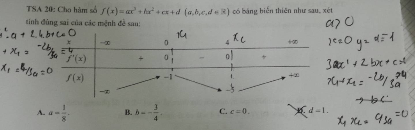 TSA 20: Cho hàm số f(x)=ax^3+bx^2+cx+d(a,b,c,d∈ R) có bảng biến thiên như sau, xét
tính đúng sai của các mệnh đề sau:
A. a= 1/8 . b=- 3/4 .
B.
C. c=0. d=1.