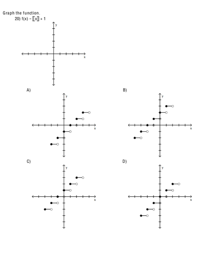 Graph the function. 
20) f(x)-[[x]]+1
A 
B 
C 
D