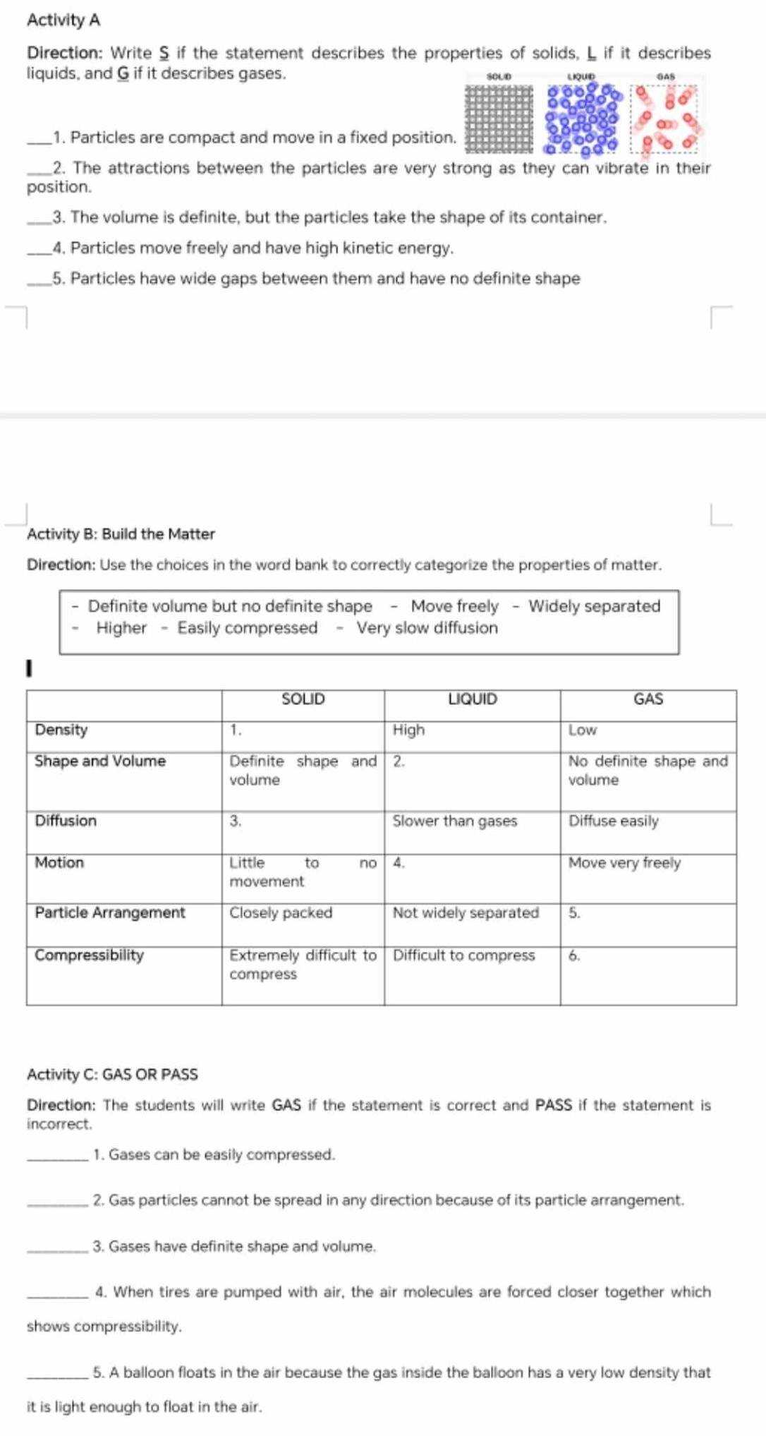 Activity A 
Direction: Write S if the statement describes the properties of solids, L if it describes 
liquids, and G if it describes gases. 
_1. Particles are compact and move in a fixed positio 
_2. The attractions between the particles are very strong as they can vibrate in their 
position. 
_3. The volume is definite, but the particles take the shape of its container. 
_4. Particles move freely and have high kinetic energy. 
_5. Particles have wide gaps between them and have no definite shape 
Activity B: Build the Matter 
Direction: Use the choices in the word bank to correctly categorize the properties of matter. 
- Definite volume but no definite shape - Move freely - Widely separated 
Higher - Easily compressed - Very slow diffusion 
Activity C: GAS OR PASS 
Direction: The students will write GAS if the statement is correct and PASS if the statement is 
incorrect. 
_1. Gases can be easily compressed. 
_2. Gas particles cannot be spread in any direction because of its particle arrangement. 
_3. Gases have definite shape and volume. 
_4. When tires are pumped with air, the air molecules are forced closer together which 
shows compressibility. 
_5. A balloon floats in the air because the gas inside the balloon has a very low density that 
it is light enough to float in the air.