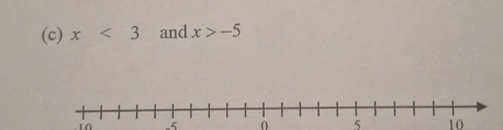 x<3</tex> and x>-5
10 -5 0 5 10