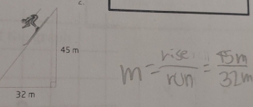 m= rise/run = 15m/32m 