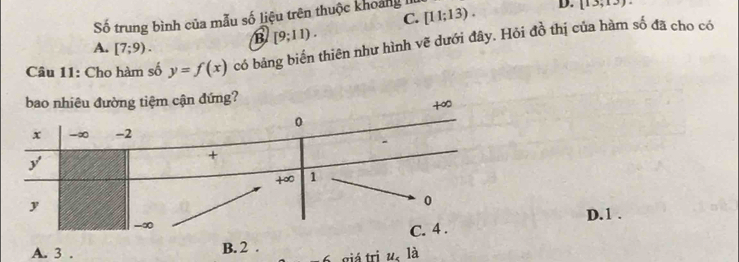 C.
Số trung bình của mẫu số liệu trên thuộc khoảng II [11;13). 
D. [13,13).
B [9;11).
A. [7;9). 
Câu 11: Cho hàm số y=f(x) có bảng biển thiên như hình vẽ dưới đây. Hỏi đồ thị của hàm số đã cho có
n đứng?
D. 1.
B. 2.
A. 3 . u_ a
giá tri