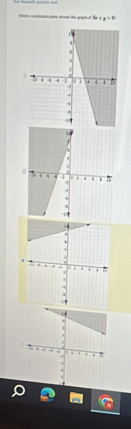 Ftath conatn pome dhome te graph of 3x+y>9?