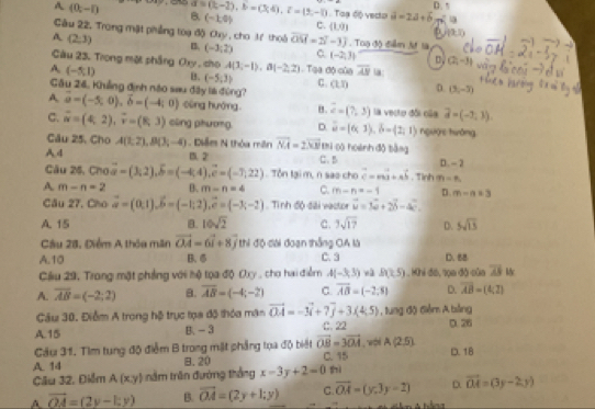 A (0,-1) a=(k-2),b=(5,4),l=(5,-1) (-1,0) C. (1,0) Toạ độ vecto vector a=2d+6m^2 D. s
B. D.j[0:5
Gâu 22, Trong mặt phẳng toạ độ Cuy , cho 3 thoô vector OM=2vector l). Toạ độ điểm l là
A (2,3)
B. (-3,2) C. (-2,3) □. (2,-3)
Câu 23. Trong một phầng O_xy , cho A(3;-1),B(-2,2) Tạa độ của overline AS a;
A (-5,1) B. (-5;3) C. (1,1) D.
Gâu 24, Kuảng định nào sau đây là động? (3,-3)
A, vector a=(-5,0),vector b=(-4;0) cùng huáng B. overline c=(?,3) la vecto đôi của partial =(-7,3).
C. vector w=(4,2),vector v=(8,3) cũng phương D overline u=(6,3),6=(2,1) ngưàc hưáng
Câu 25, Cho A(1,2),B(3,-4). Diễm N thòa mền vector NA=2vector XB thị có hoành độ bằng
A4
1. 2' C.B D. - 2
Câu 26, Choa =(3,2),widehat b=(-4,4),vector c=(-7,22) Tôn tại m, n sao cho vector c=mvector a+xvector b. Tình n=n
A m-n=2 B. m-n=4 C. m-n=-1 D. m-n+3
Câu 27, Cho vector a=(0,1),vector b=(-1;2),vector c=(-3;-2) , Tình độ đài vactor vector u=3vector u+2vector b-4vector c
A. 15 B. 10sqrt(2) C. 7sqrt(17) D. 5sqrt(13)
Câu 28, Điểm A thỏa mân vector OA=6vector i+8vector j thi độ đài đoạn thắng OA là
A.10 B. ⑤ C. 3 D. 68
Ciiu 29, Trong mặt phẳng với hộ tọa độ Oxy , cho hai điểm A(-3,3) B(2,5) , Khi đá, tọa độ của overline AB Mc
A. overline AB=(-2;2) B. overline AB=(-4;-2) C overline AB=(-2,5) D. overline AB=(4,2)
Câu 30, Điễm A trong hộ trục tọa độ thóa mân vector OA=-3vector i+7vector j+3(4,5) , tung độ điễm A bằng
A.15 B. -3 C.22 D.26
Cầu 31. Tìm tung độ điểm B trong mặt phẳng tọa độ biết vector OB=3vector OA D. 18
A. 14 B. 20 C. 15 . wpi A(2,5)
Câu 32, Điễm A(xy) năm trên đường thắng x-3y+2=0 sì
A vector OA=(2y-ky) B. vector OA=(2y+1;y) C. vector OA=(y,3y-2) D vector OM=(3y-2y)