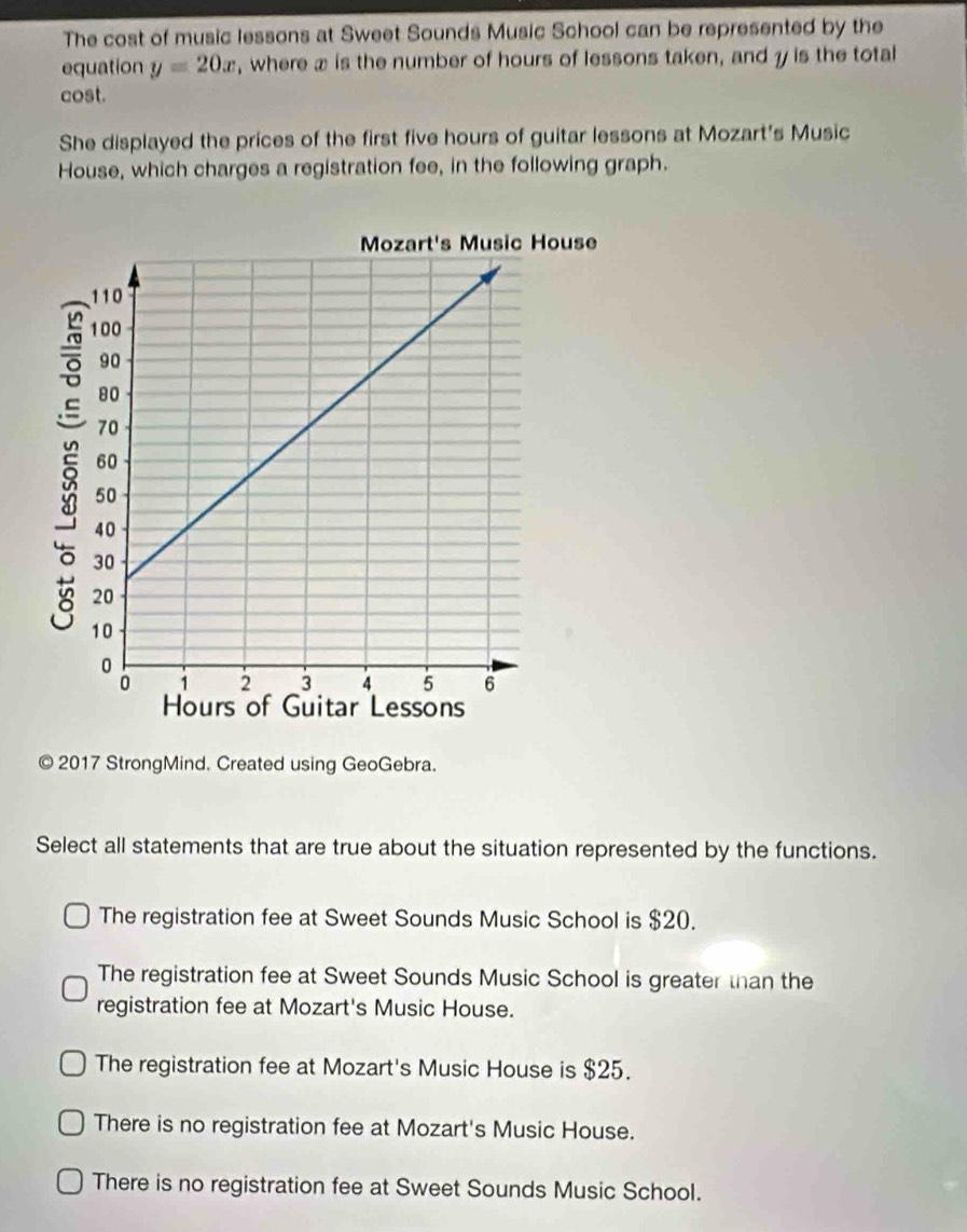 The cost of music lessons at Sweet Sounds Music School can be represented by the
equation y=20x , where x is the number of hours of lessons taken, and y is the total
cost.
She displayed the prices of the first five hours of guitar lessons at Mozart's Music
House, which charges a registration fee, in the following graph.
© 2017 StrongMind. Created using GeoGebra.
Select all statements that are true about the situation represented by the functions.
The registration fee at Sweet Sounds Music School is $20.
The registration fee at Sweet Sounds Music School is greater than the
registration fee at Mozart's Music House.
The registration fee at Mozart's Music House is $25.
There is no registration fee at Mozart's Music House.
There is no registration fee at Sweet Sounds Music School.