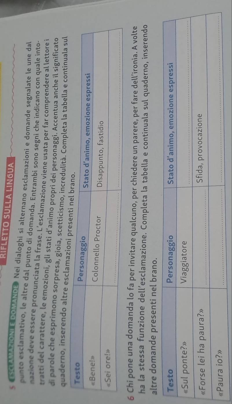 RIFLETTO SULLA LINGUA 
* ESCLAMAZIONIE DOMANDE》 Nei dialoghi si alternano esclamazioni e domande segnalate le une dal 
punto esclamativo, le altre dal punto di domanda. Entrambi sono segni che indicano con quale into- 
nazione deve essere pronunciata la frase. L’esclamazione viene usata per far comprendere al lettore i 
tratti del carattere, le emozioni, gli stati d’animo propri dei personaggi. Accentua anche il significato 
di parole che esprimono sorpresa, gioia, scetticismo, incredulità. Completa la tabella e continuala sul 
quaderno, inserendo altre escla
6 Chi pone una domanda lo fa per invitare qualcuno, per chiedere un parere, per fare dell’ironia. A volte 
ha la stessa funzione dell’esclamazione. Completa la tabella e continuala sul quaderno, inserendo 
altre domande presenti nel brano.