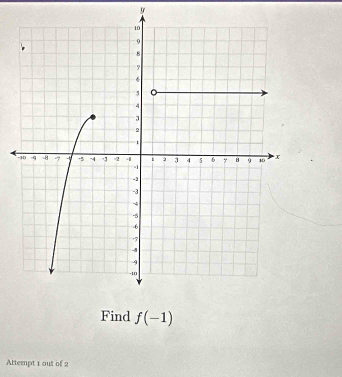 Find f(-1)
Attempt 1 out of 2