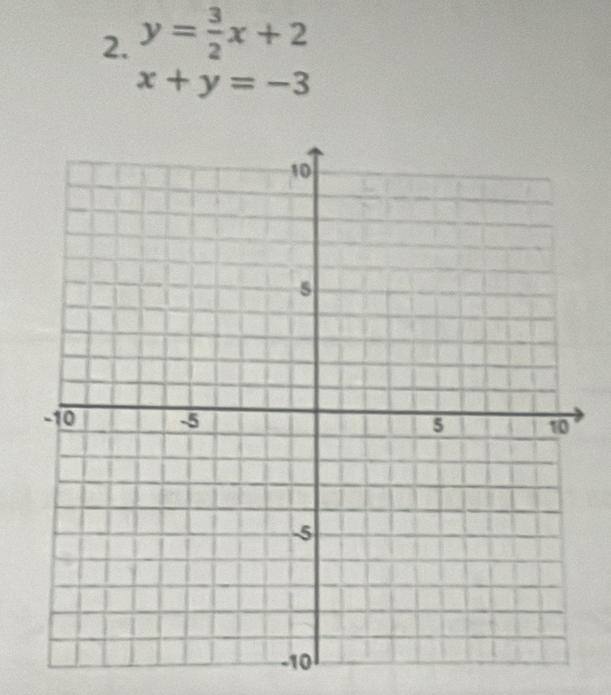 y= 3/2 x+2
x+y=-3