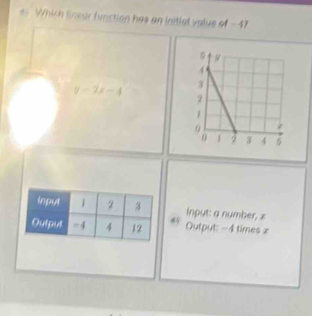 Which linear function has an initial value of -4?
y=2x-4
input: a number, z
45
Output: -4 times z