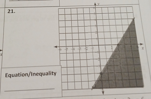 Equation/Inequal 
_