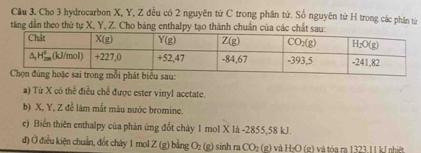 Cho 3 hydrocarbon X, Y, Z đều có 2 nguyên tử C trong phân tử. Số nguyên tử H trong các phân từ
tăng dẫn theo thứ tự X, Y, Z. Cho bảng enthalpy tạo thành chuẩn của các chất sau:
a) Từ X có thể điều chế được ester vinyl acetate.
b) X, Y, Z đề làm mất màu nước bromine.
c) Biến thiên enthalpy của phản ứng đốt cháy 1 mol X là -2855,58 kJ.
d) Ở điều kiện chuẩn, đốt cháy 1 mol Z (g) bằng O_2 (g) sinh ra CO_2(g) và H₂O (g) và tỏa ra 1323.11 kJ nhiệt