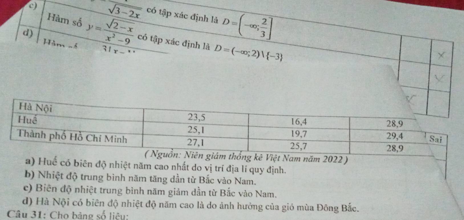 frac sqrt(3-2x) có tập xác định là D=(-∈fty ; 2/3 ]
Hàm số y= (sqrt(2-x))/x^2-9  có tập xác định là D=(-∈fty ;2) -3
d) v°
Hàm n6 3 1 x-
am năm 2022 )
a) Huế có biên độ nhiệt năm cao nhất do vị trí địa lí quy định.
b) Nhiệt độ trung bình năm tăng dần từ Bắc vào Nam.
c) Biên độ nhiệt trung bình năm giảm dần từ Bắc vào Nam.
d) Hà Nội có biên độ nhiệt độ năm cao là do ảnh hưởng của gió mùa Đông Bắc.
Câu 31: Cho bảng số liệu: