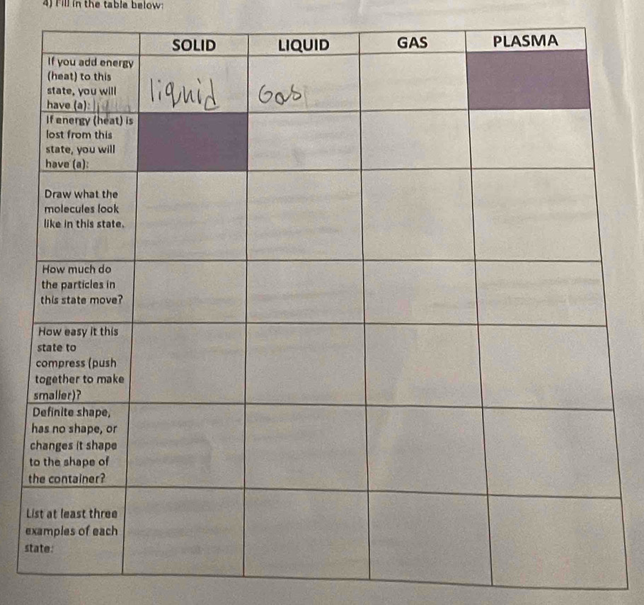 Fill in the table below:
t
L
e
s