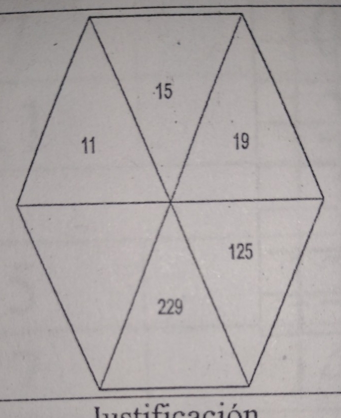 stificación