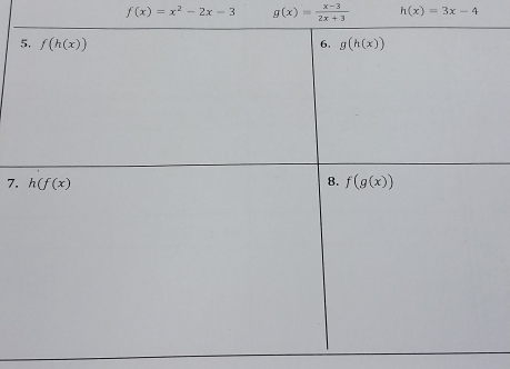 f(x)=x^2-2x-3 g(x)= (x-3)/2x+3  h(x)=3x-4
7.