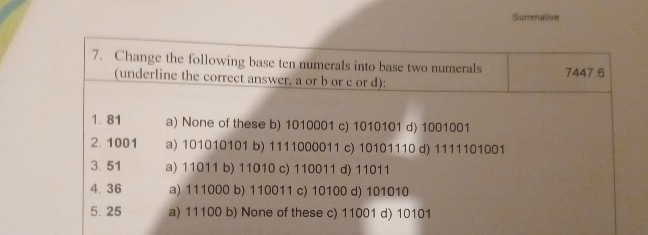 Summative
7. Change the following base ten numerals into base two numerals
7447.6
(underline the correct answer, a or b or c or d):
1. 81 a) None of these b) 1010001 c) 1010101 d) 1001001
2. 1001 a) 101010101 b) 1111000011 c) 10101110 d) 1111101001
3. 51 a) 11011 b) 11010 c) 110011 d) 11011
4. 36 a) 111000 b) 110011 c) 10100 d) 101010
5. 25 a) 11100 b) None of these c) 11001 d) 10101