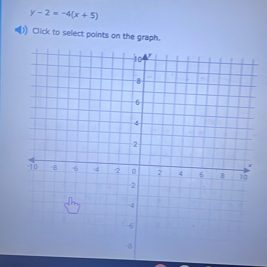 y-2=-4(x+5)
Click to select points on the graph.