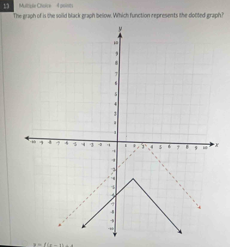 The graph of is the solid black graph below. Which function represents the dotted graph?
x
y=f(x-1)+4