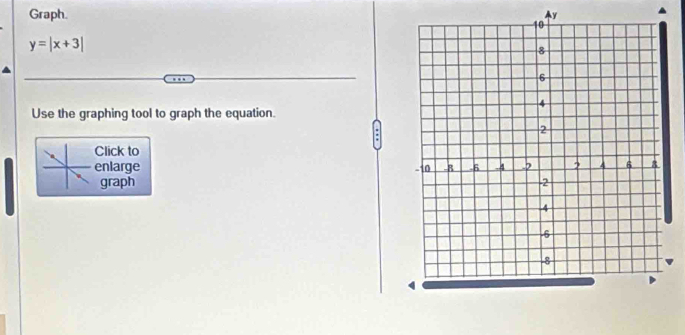 Graph. y
y=|x+3|
Use the graphing tool to graph the equation. 
Click to 
enlarge 
graph