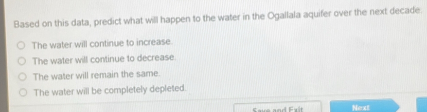 Based on this data, predict what will happen to the water in the Ogallala aquifer over the next decade.
The water will continue to increase.
The water will continue to decrease.
The water will remain the same.
The water will be completely depleted.
Save and Exit Next
