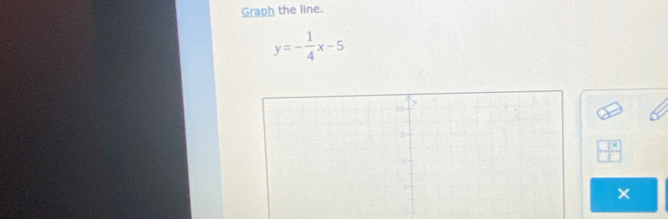 Graph the line.
y=- 1/4 x-5
 7x/1 
×