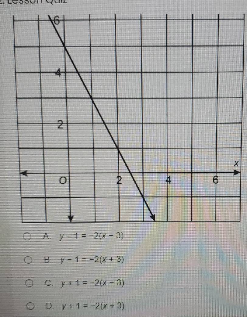 B. y-1=-2(x+3)
C. y+1=-2(x-3)
D. y+1=-2(x+3)