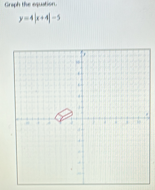 Graph the equation.
y=4|x+4|-5