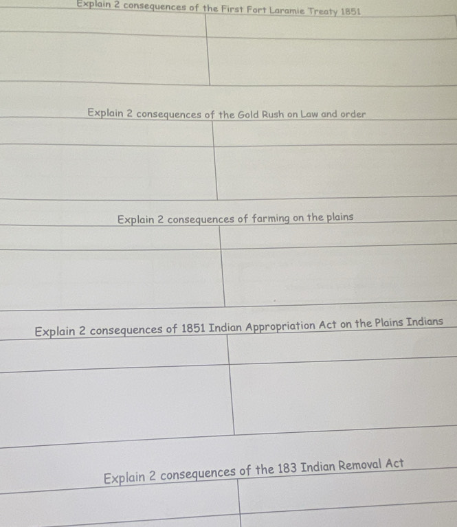 Explain 2 con 
Explain 2 consequences of the Gold Rush on Law and order 
Explain 2 consequences of farming on the plains 
Explain 2 consequences of 1851 Indian Appropriation Act on the Plains Indians 
Explain 2 consequences of the 183 Indian Removal Act