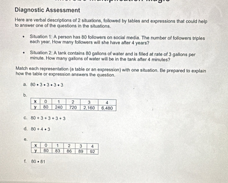 Diagnostic Assessment 
Here are verbal descriptions of 2 situations, followed by tables and expressions that could help 
to answer one of the questions in the situations. 
Situation 1: A person has 80 followers on social media. The number of followers triples 
each year. How many followers will she have after 4 years? 
Situation 2: A tank contains 80 gallons of water and is filled at rate of 3 gallons per
minute. How many galions of water will be in the tank after 4 minutes? 
Match each representation (a table or an expression) with one situation. Be prepared to explain 
how the table or expression answers the question. 
a. 80· 3· 3· 3· 3
C. 80+3+3+3+3
d. 80+4· 3
f. 80· 81