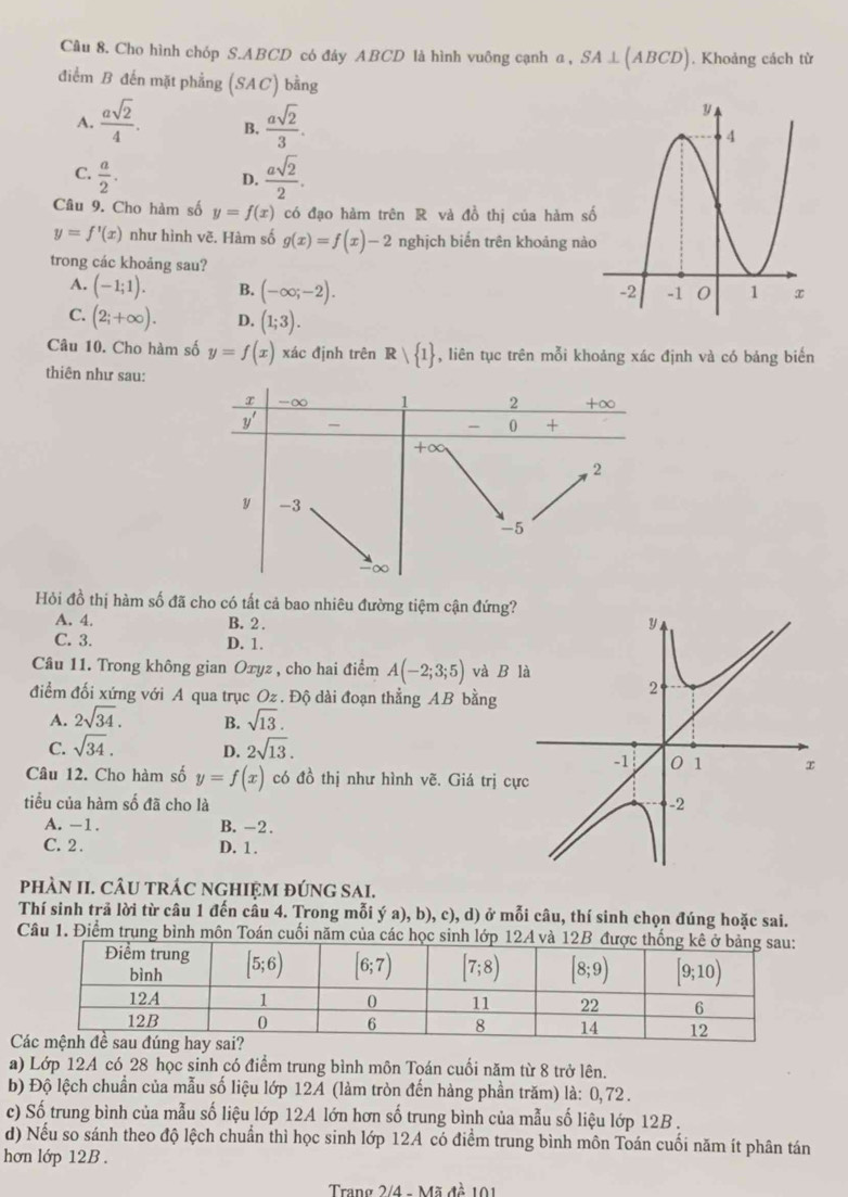 Cho hình chóp S.ABCD có đáy ABCD là hình vuông cạnh a, SA⊥ (ABCD). Khoảng cách từ
điểm B đến mặt phẳng (SAC) bằng
A.  asqrt(2)/4 . B,  asqrt(2)/3 .
C.  a/2 .  asqrt(2)/2 .
D.
Câu 9. Cho hàm số y=f(x) có đạo hàm trên R và đồ thị của hàm s
y=f'(x) như hình vẽ. Hàm số g(x)=f(x)-2 nghịch biến trên khoảng nà
trong các khoảng sau?
A. (-1;1). B. (-∈fty ;-2).
C. (2;+∈fty ). D. (1;3).
Câu 10. Cho hàm số y=f(x) xác định trên R| 1 , liên tục trên mỗi khoảng xác định và có bảng biến
thiên như sau:
Hỏi đồ thị hàm số đã cho có tất cả bao nhiêu đường tiệm cận đứng?
A. 4. B. 2 .
C. 3. D. 1.
Câu 11. Trong không gian Oxyz , cho hai điểm A(-2;3;5) và B l
điểm đối xứng với A qua trục Oz. Độ dài đoạn thẳng AB bằng
A. 2sqrt(34). B. sqrt(13).
C. sqrt(34). D. 2sqrt(13).
Câu 12. Cho hàm số y=f(x) có đồ thị như hình vẽ. Giá trị cự
tiểu của hàm số đã cho là
A. -1. B. -2.
C. 2 . D. 1 .
phÀN II. CÂU tRÁC nGHIỆM đÚnG sAI.
Thí sinh trã lời từ câu 1 đến câu 4. Trong mỗi ý a), b), c), d) ở mỗi câu, thí sinh chọn đúng hoặc sai.
Câu 1. Điểm trung bình môn Toán cuối năm của các học si
C
a) Lớp 12A có 28 học sinh có điểm trung bình môn Toán cuối năm từ 8 trở lên.
b) Độ lệch chuẩn của mẫu số liệu lớp 12A (làm tròn đến hàng phần trăm) là: 0,72 .
c) Số trung bình của mẫu số liệu lớp 12A lớn hơn số trung bình của mẫu số liệu lớp 12B .
d) Nếu so sánh theo độ lệch chuẩn thì học sinh lớp 12A có điểm trung bình môn Toán cuối năm ít phân tán
hơn lớp 12B .
Trang 2/4 - Mã đề 101