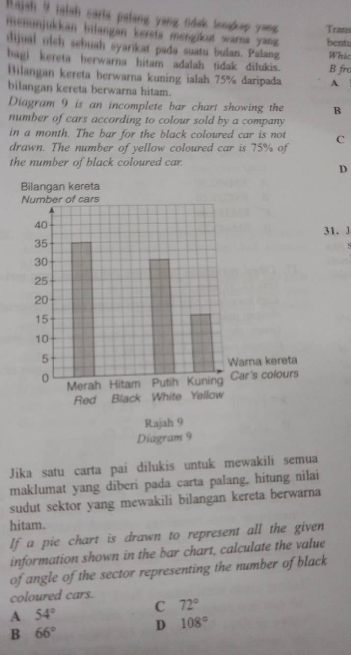 ajah 9 talsh carta palang yang Sdak lengkap yang Trans
meminjukkan bilangan kersta mengikut warna yang bentu
dijual olch sebuah syarikat pada suatu bulan. Palang Whic
bagi kereta herwarna hitam adalah tidak dilukis. B fro
Bilangan kereta berwarna kuning ialah 75% daripada A l
bilangan kereta berwarna hitam.
Diagram 9 is an incomplete bar chart showing the B
number of cars according to colour sold by a company
in a month. The bar for the black coloured car is not C
drawn. The number of yellow coloured car is 75% of
the number of black coloured car.
D
31. J
S
Jika satu carta pai dilukis untuk mewakili semua
maklumat yang dīberi pada carta palang, hitung nilai
sudut sektor yang mewakili bilangan kereta berwarna
hitam.
If a pie chart is drawn to represent all the given
information shown in the bar chart, calculate the value
of angle of the sector representing the number of black
coloured cars.
A 54°
C 72°
B 66°
D 108°