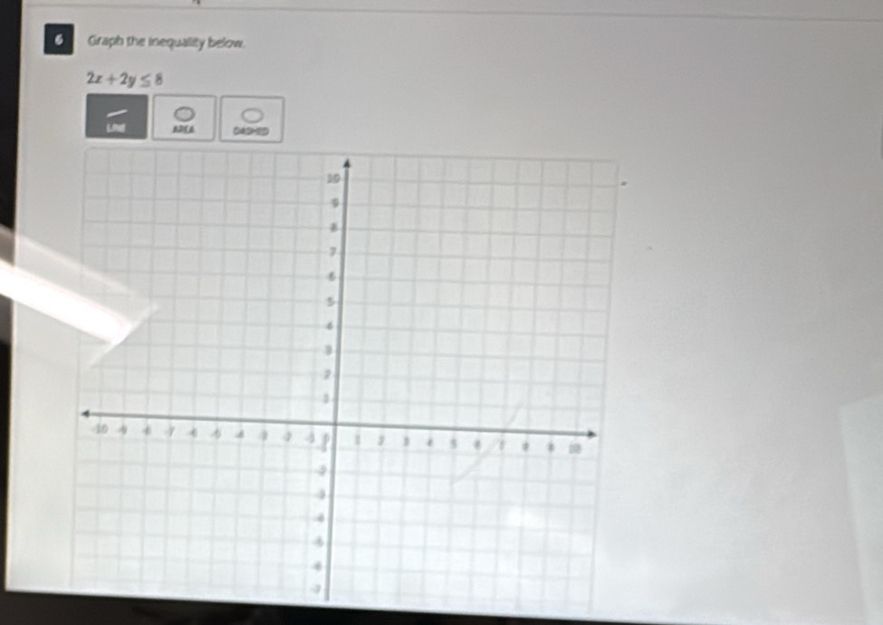 Graph the inequality below.
2x+2y≤ 8
LM