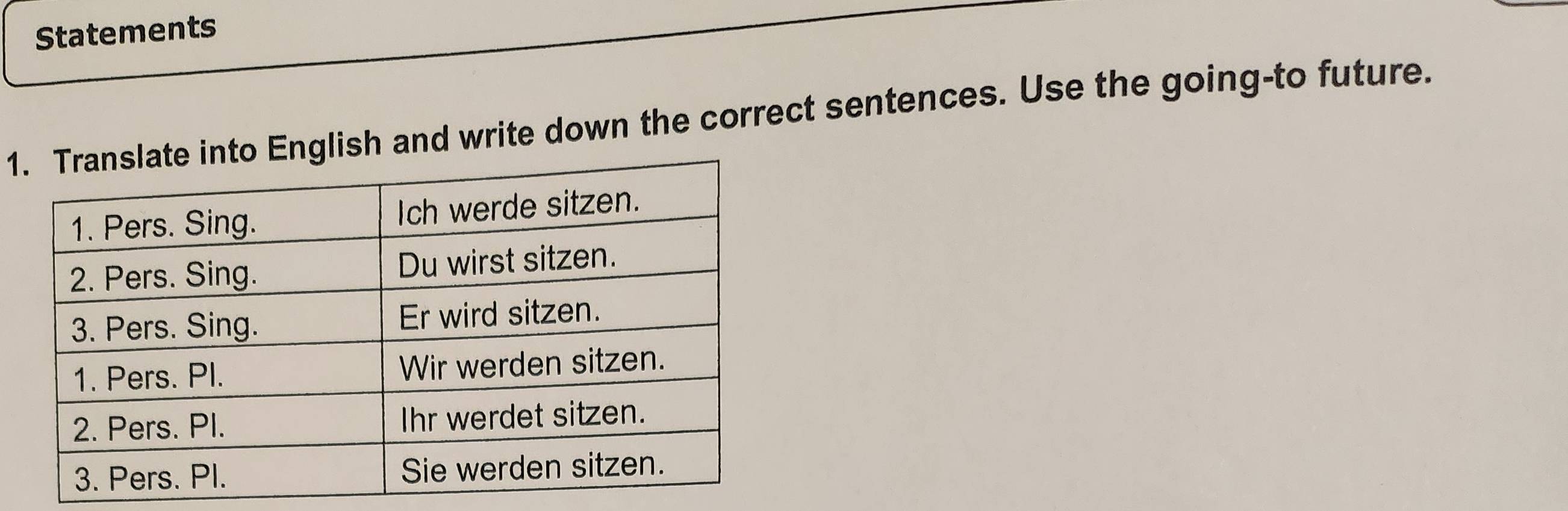 Statements 
1h and write down the correct sentences. Use the going-to future.