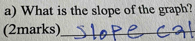 What is the slope of the graph? 
(2marks)_ 
_