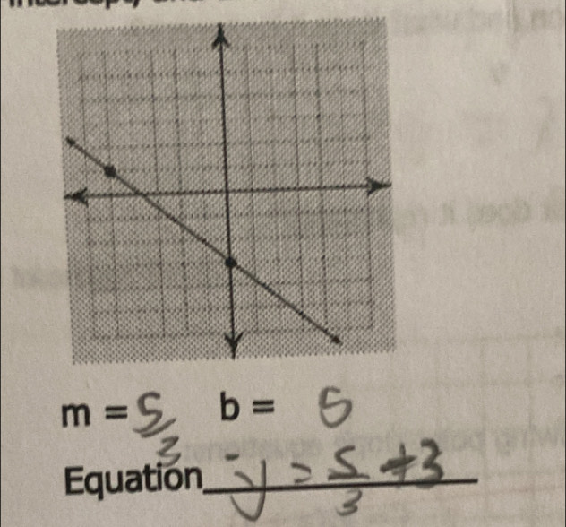 m= b=
Equation_