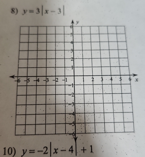 y=3|x-3|
10) y=-2|x-4|+1