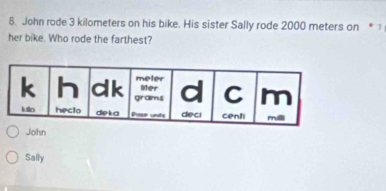 John rode 3 kilometers on his bike. His sister Sally rode 2000 meters on * 1
her bike. Who rode the farthest?
John
Sally