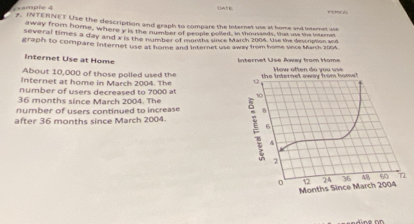 ample= DATE 
7. INTERNET Use the description and graph to compare the Internet use at home and Internat use 
away from home, where y is the number of people polled, in thousands, that use the internan 
several times a day and x is the number of months since March 2004. Use the descrotion and 
graph to compare internet use at home and internet use away from home vice Maros 200A
Internet Use at Home 
Internet Uise Away from Home 
About 10,000 of those polled used the 
Internet at home in March 2004. The 
number of users decreased to 7000 at
36 months since March 2004. The 
number of users continued to increase 
after 36 months since March 2004.