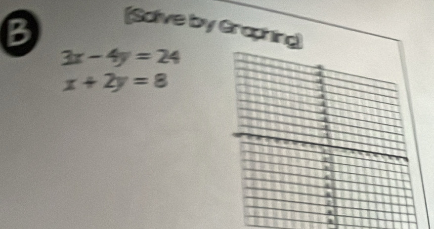 (Salve by Graphing)
3x-4y=24
x+2y=8