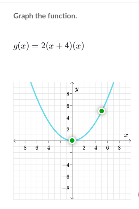 Graph the function.
g(x)=2(x+4)(x)