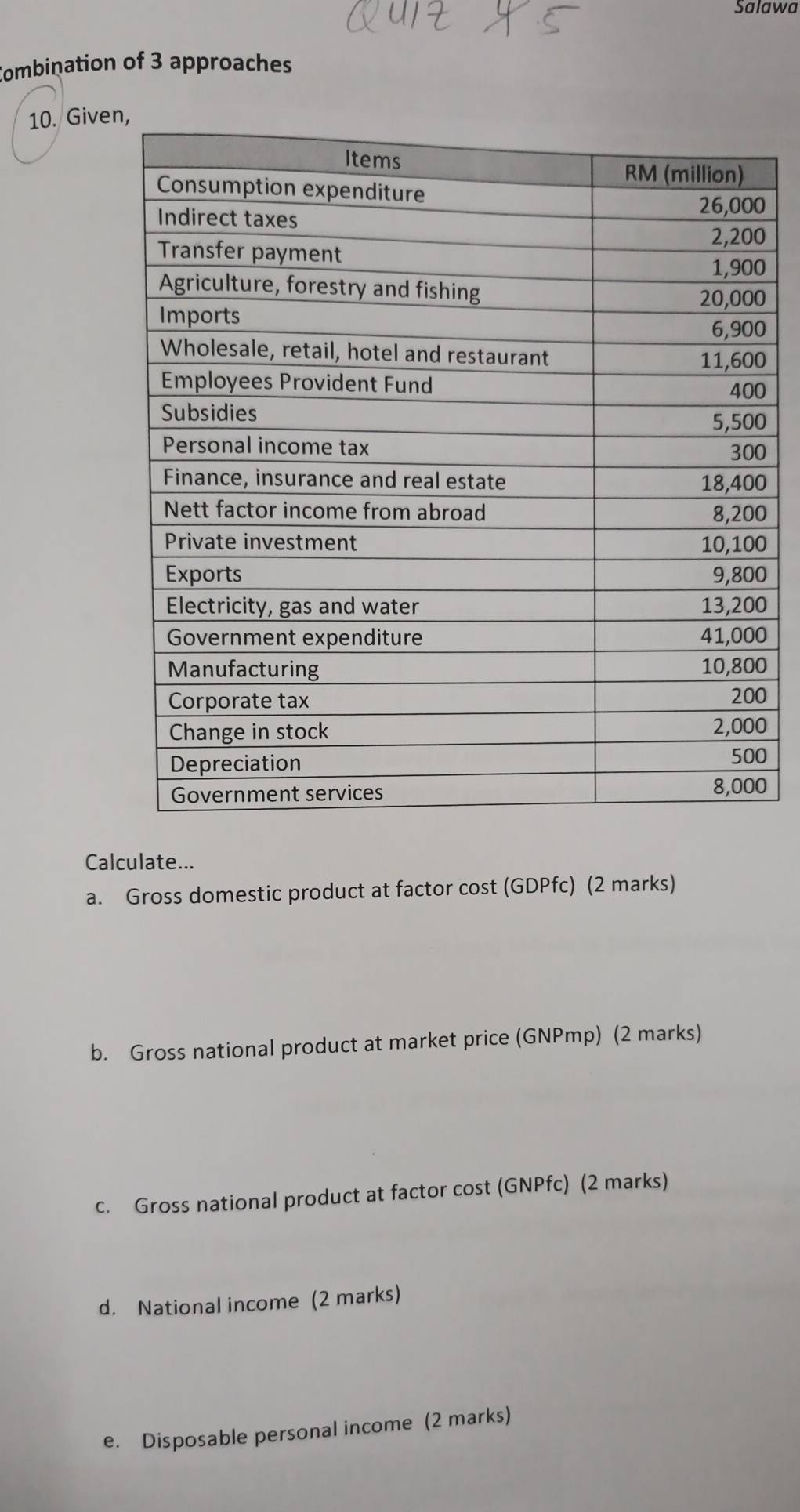 Salawa 
Combination of 3 approaches 
10. Give 
0
0
0
0
0
0
0
0
0
0
0
0
0
0
0
0
0
0
0
0
Calculate... 
a. Gross domestic product at factor cost (GDPfc) (2 marks) 
b. Gross national product at market price (GNPmp) (2 marks) 
c. Gross national product at factor cost (GNPfc) (2 marks) 
d. National income (2 marks) 
e. Disposable personal income (2 marks)