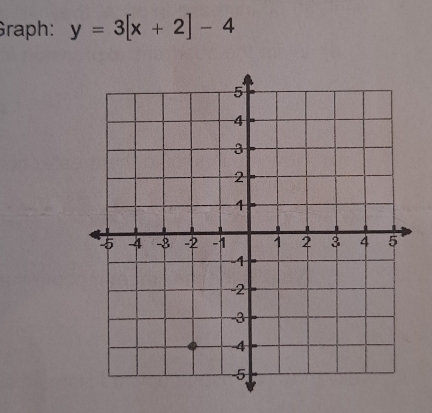 Graph: y=3[x+2]-4