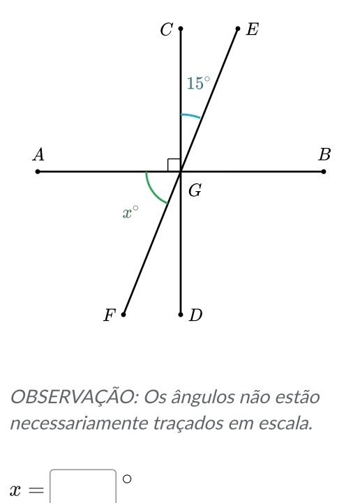 OBSERVAÇÃO: Os ângulos não estão
necessariamente traçados em escala.
x=□°