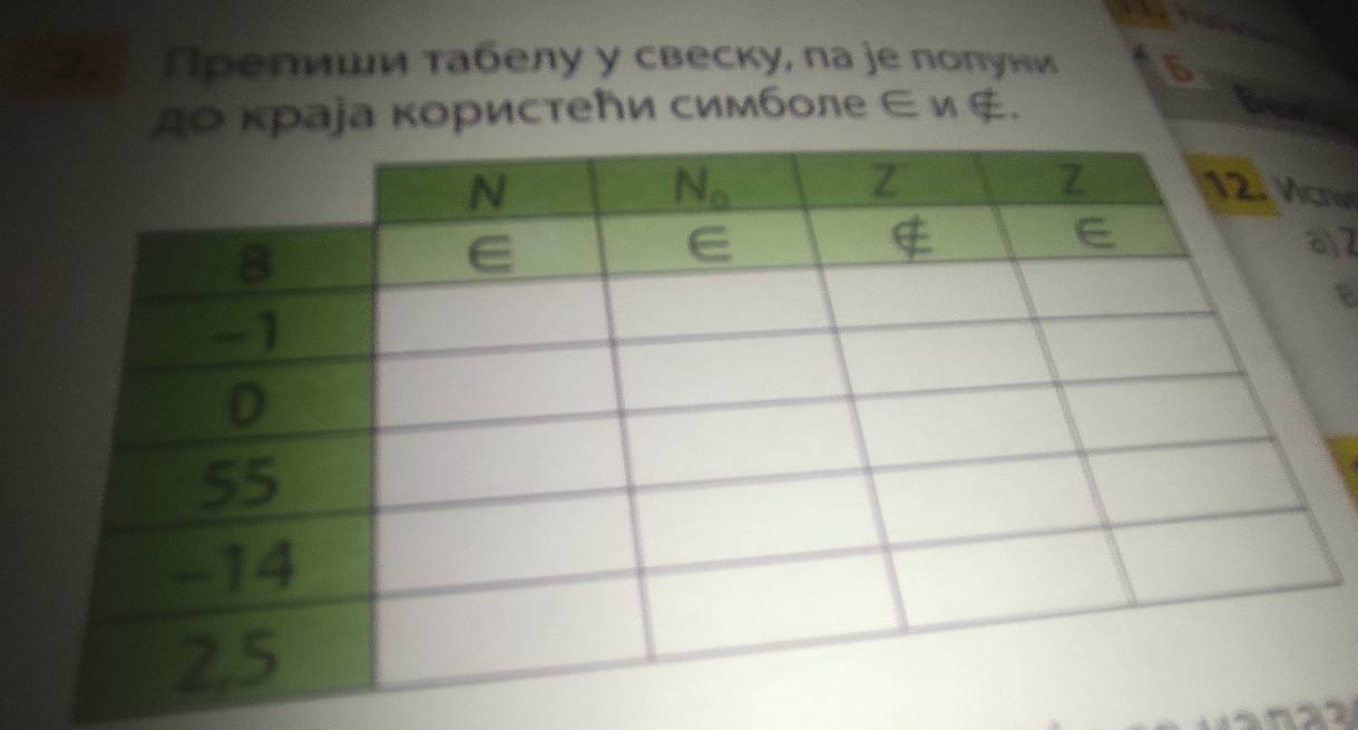 Прелиши τабелу у свеску, па іе полуни 6
до κраіа користеトи симболе ∈ и ∉.
rw
)7
a