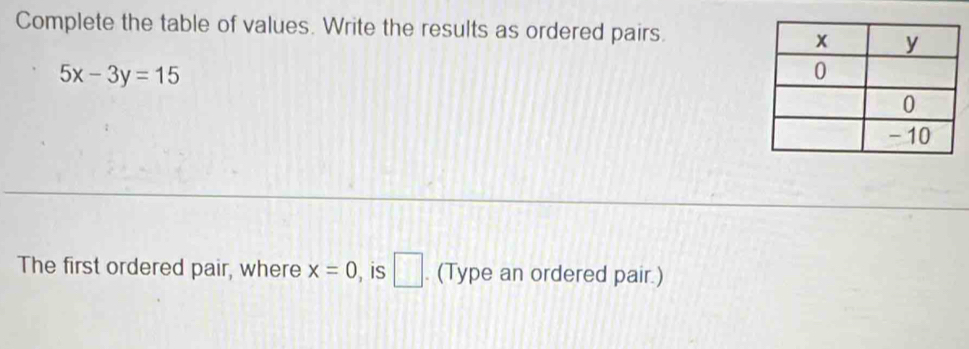 Complete the table of values. Write the results as ordered pairs.
5x-3y=15
The first ordered pair, where x=0 , is □. (Type an ordered pair.)